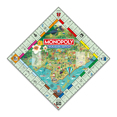 Monopoly - Wairarapa Edition