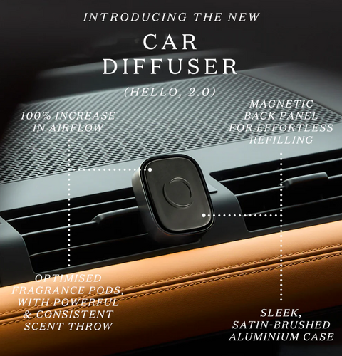 ECOYA Car Diffuser